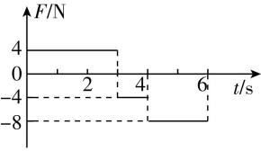 试题资源网 https://stzy.com