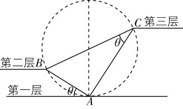 试题资源网 https://stzy.com