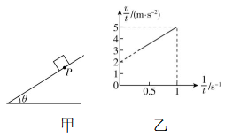 试题资源网 https://stzy.com