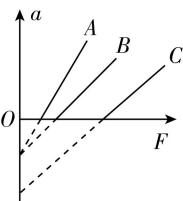 试题资源网 https://stzy.com