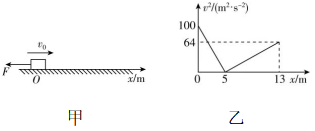 试题资源网 https://stzy.com