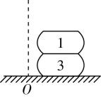 试题资源网 https://stzy.com