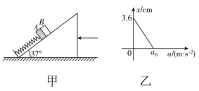 试题资源网 https://stzy.com