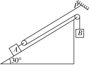 试题资源网 https://stzy.com