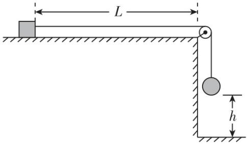 试题资源网 https://stzy.com