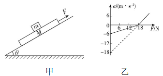 试题资源网 https://stzy.com