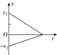试题资源网 https://stzy.com