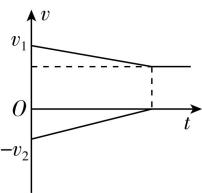 试题资源网 https://stzy.com
