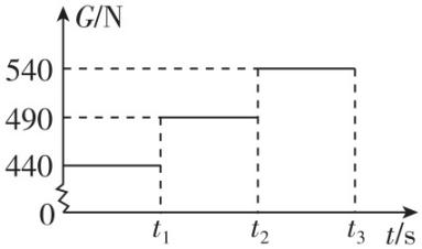 试题资源网 https://stzy.com