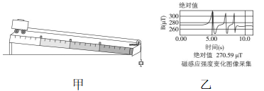 试题资源网 https://stzy.com