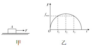 试题资源网 https://stzy.com