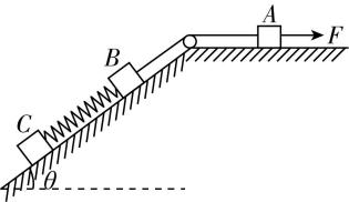 试题资源网 https://stzy.com