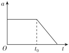试题资源网 https://stzy.com