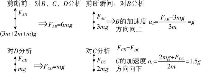 试题资源网 https://stzy.com
