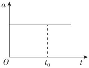 试题资源网 https://stzy.com