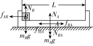 试题资源网 https://stzy.com