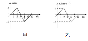 试题资源网 https://stzy.com