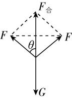 试题资源网 https://stzy.com
