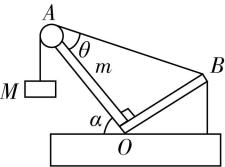 试题资源网 https://stzy.com