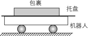 试题资源网 https://stzy.com