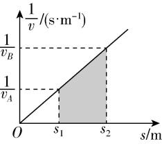 试题资源网 https://stzy.com
