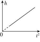 试题资源网 https://stzy.com