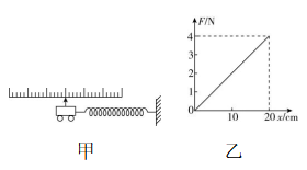 试题资源网 https://stzy.com