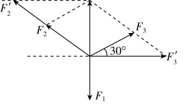 试题资源网 https://stzy.com
