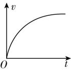 试题资源网 https://stzy.com