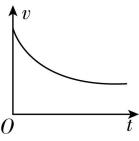 试题资源网 https://stzy.com
