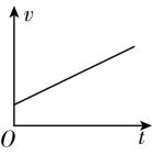 试题资源网 https://stzy.com