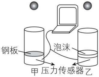 试题资源网 https://stzy.com