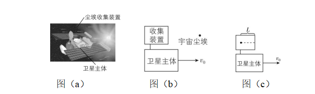 试题资源网 https://stzy.com