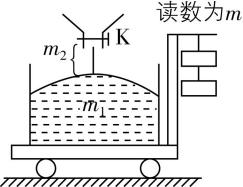 试题资源网 https://stzy.com