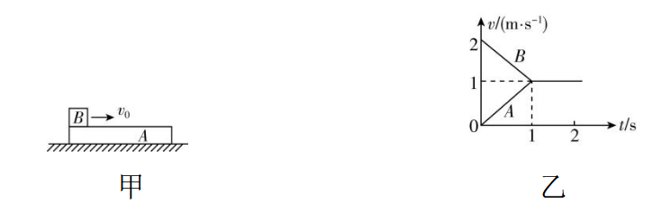 试题资源网 https://stzy.com
