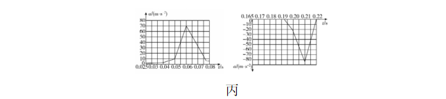 试题资源网 https://stzy.com