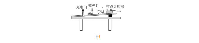 试题资源网 https://stzy.com