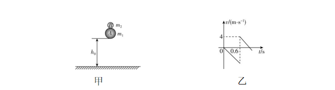 试题资源网 https://stzy.com