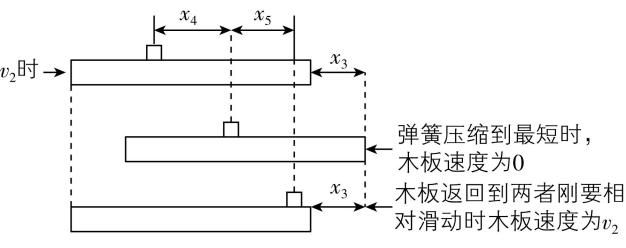 试题资源网 https://stzy.com