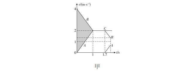 试题资源网 https://stzy.com