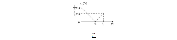 试题资源网 https://stzy.com