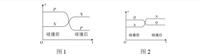 试题资源网 https://stzy.com