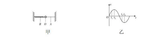试题资源网 https://stzy.com