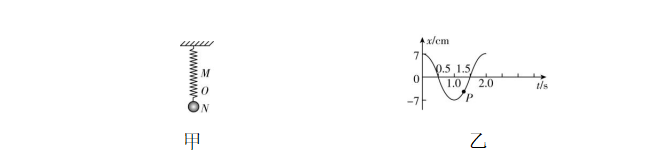 试题资源网 https://stzy.com