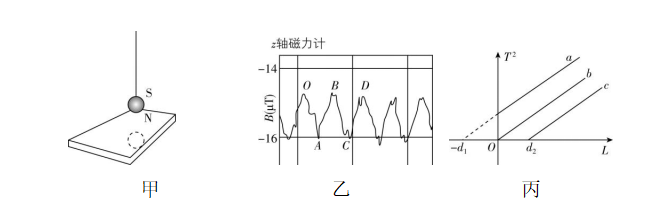试题资源网 https://stzy.com
