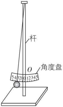 试题资源网 https://stzy.com