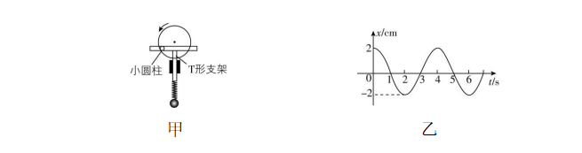 试题资源网 https://stzy.com