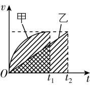 试题资源网 https://stzy.com