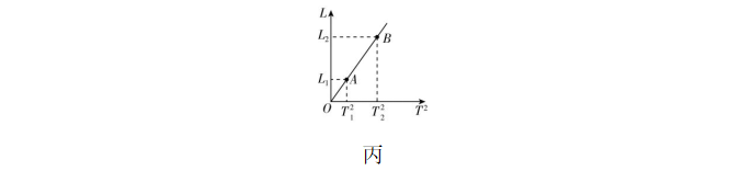 试题资源网 https://stzy.com