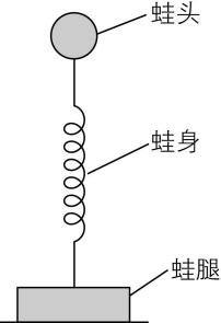 试题资源网 https://stzy.com